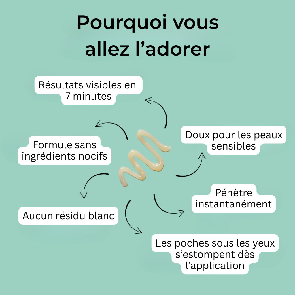 V-Lift™ – Soin Regard Sublime