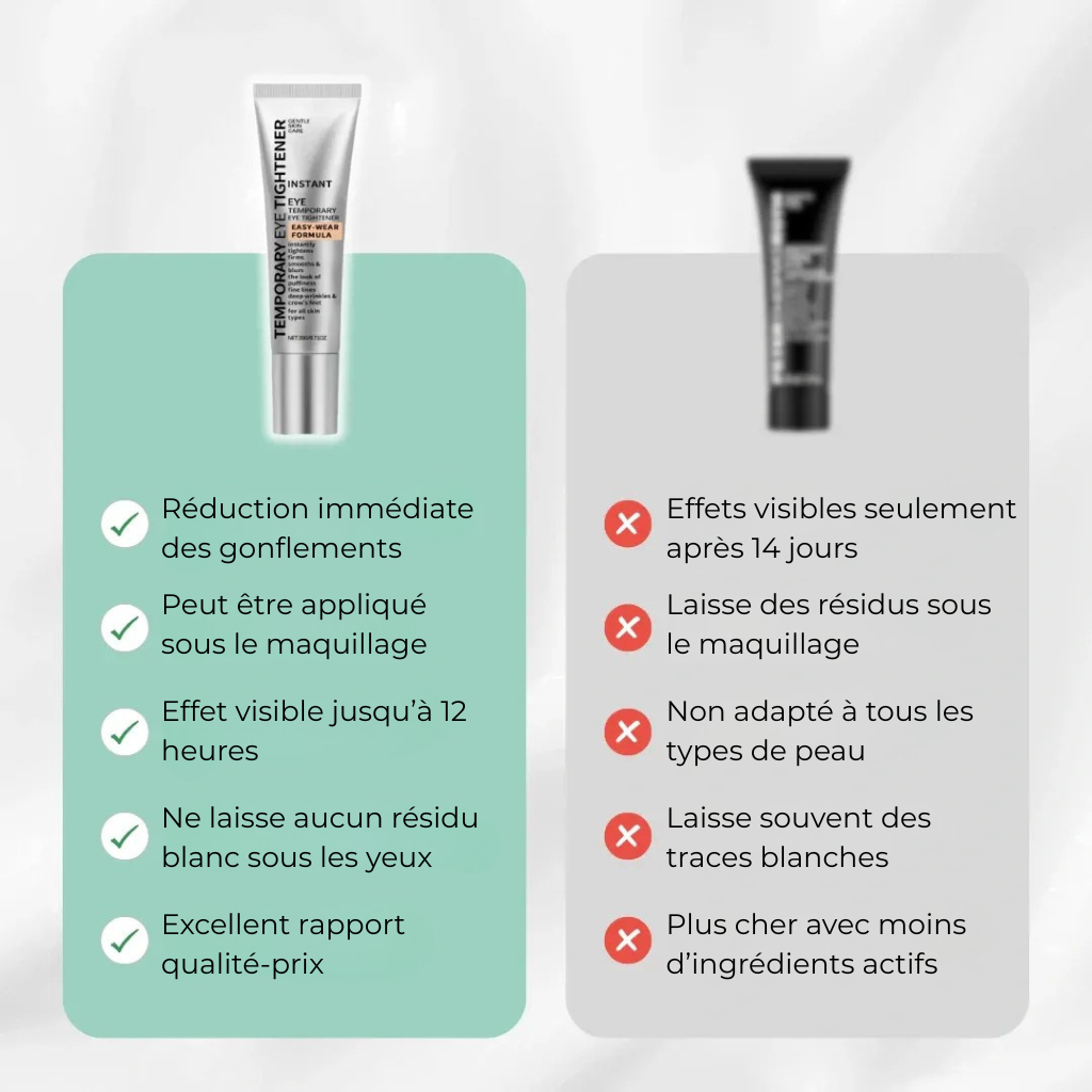 V-Lift™ – Soin Regard Sublime